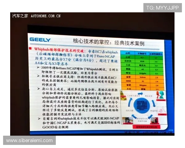 解析k8网站登录会员登录过程中遇到的技术难题