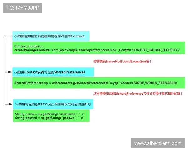访问ag视迅官网掌握核心产品参数和行业应用案例分析
