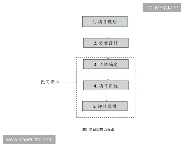 加入K8电子俱乐部的步骤与流程详尽指南帮助新手快速上手 加入K8电子俱乐部的步骤与流程详尽指南帮助新手快速上手