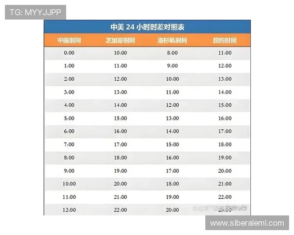 2026年世界杯何时开赛？官方公布的具体时间及赛事安排