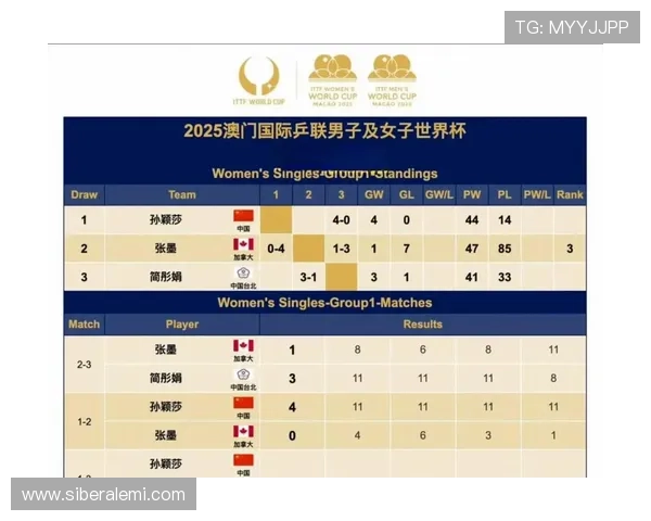 2026世界杯赛制调整对参赛队伍策略和比赛公平性的深度解读