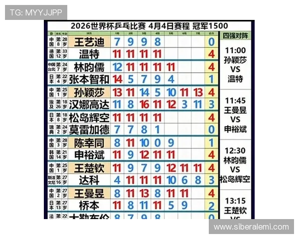 2026年足球世界杯赛程时间表全景解读，提前了解每场比赛的具体时间和地点